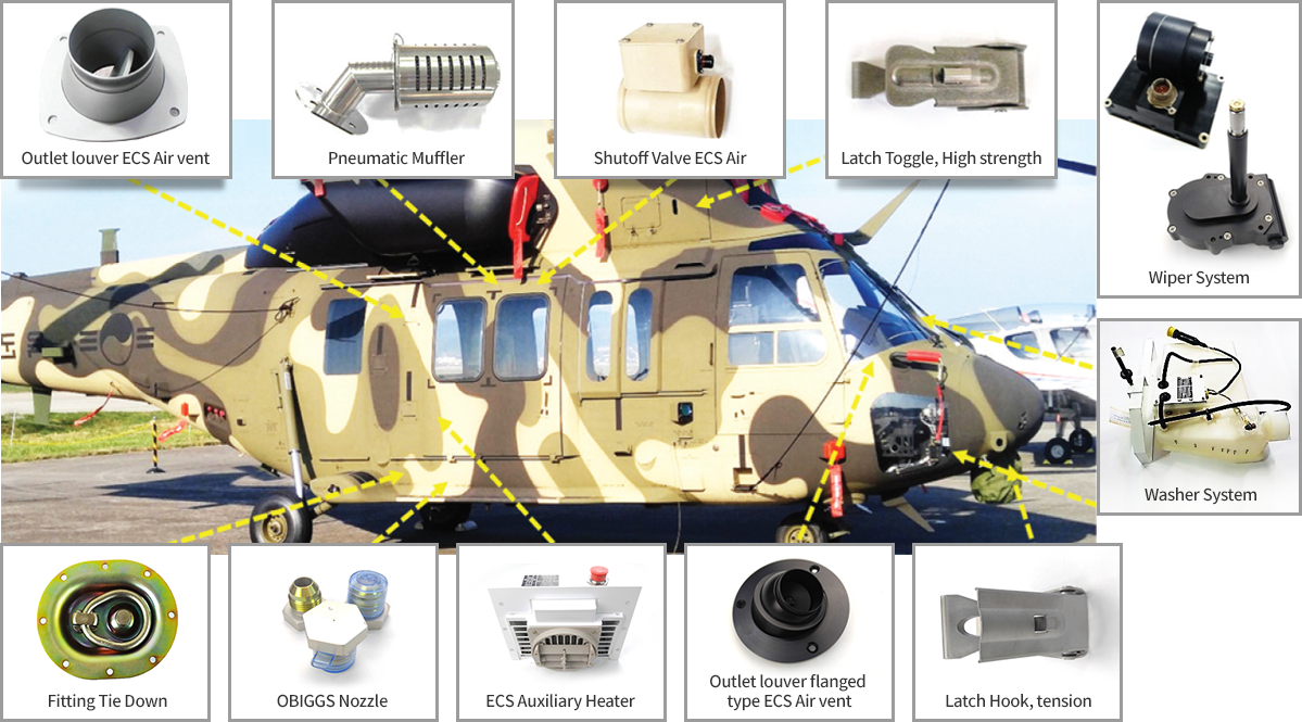 aircraft parts